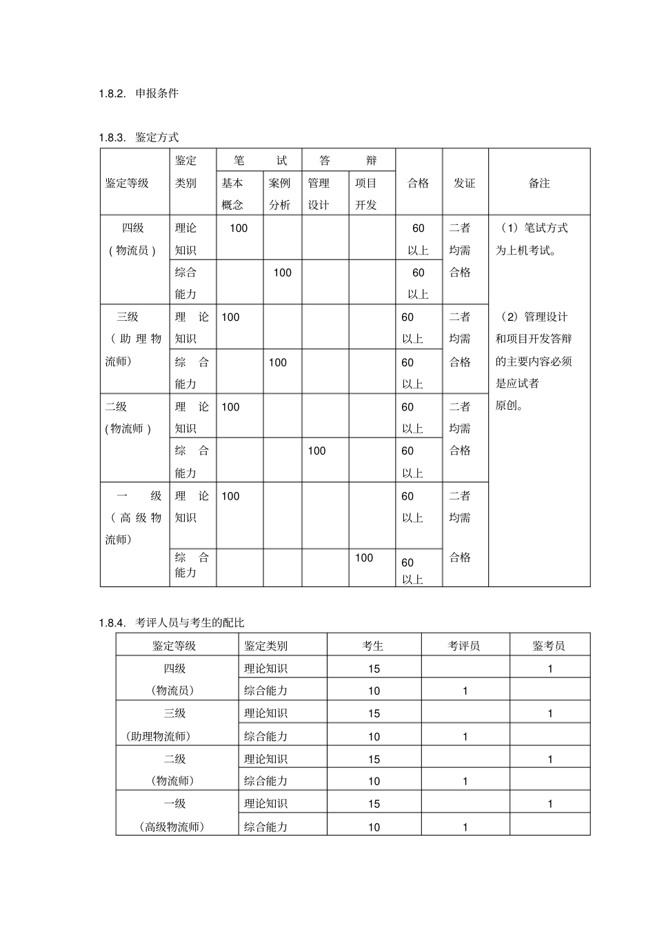 物流师职业标准_第3页