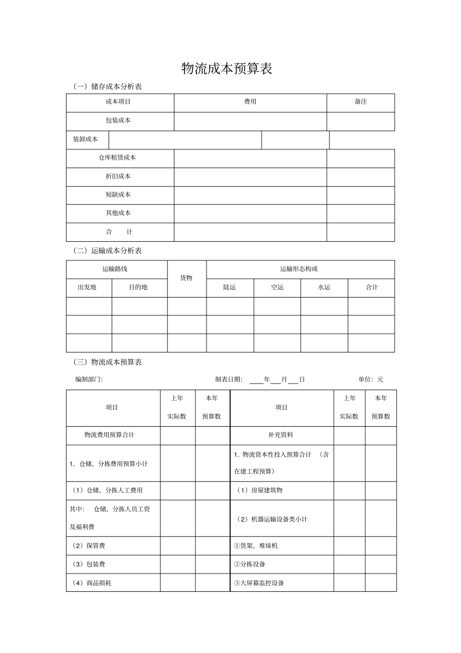 物流成本预算及控制表_第1页