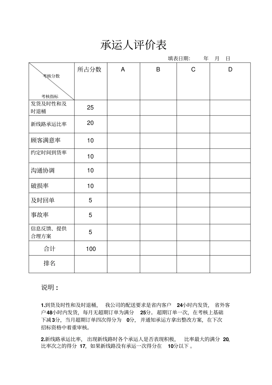 物流承运方评价表_第1页