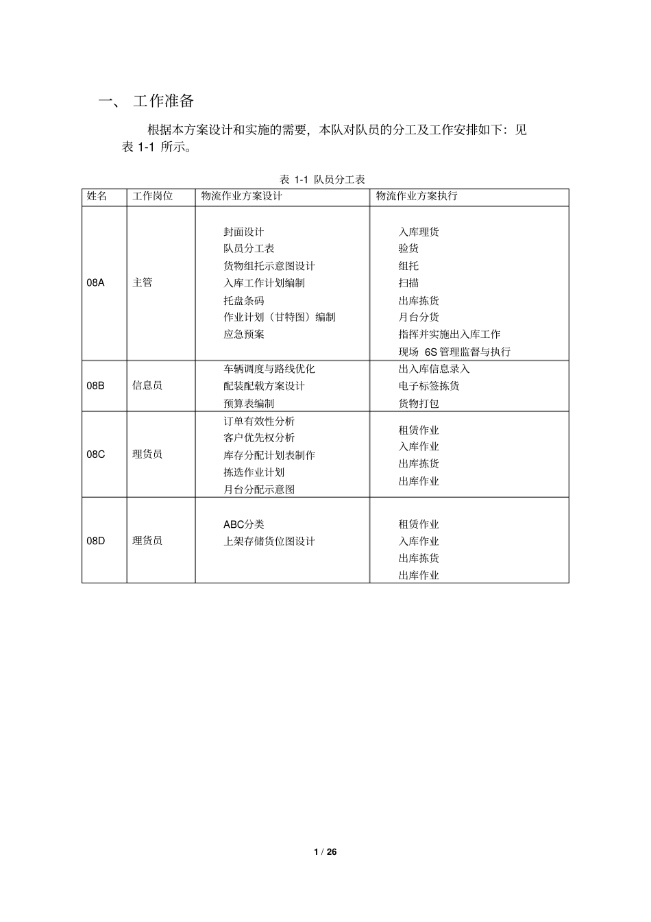 物流方案模板_第3页