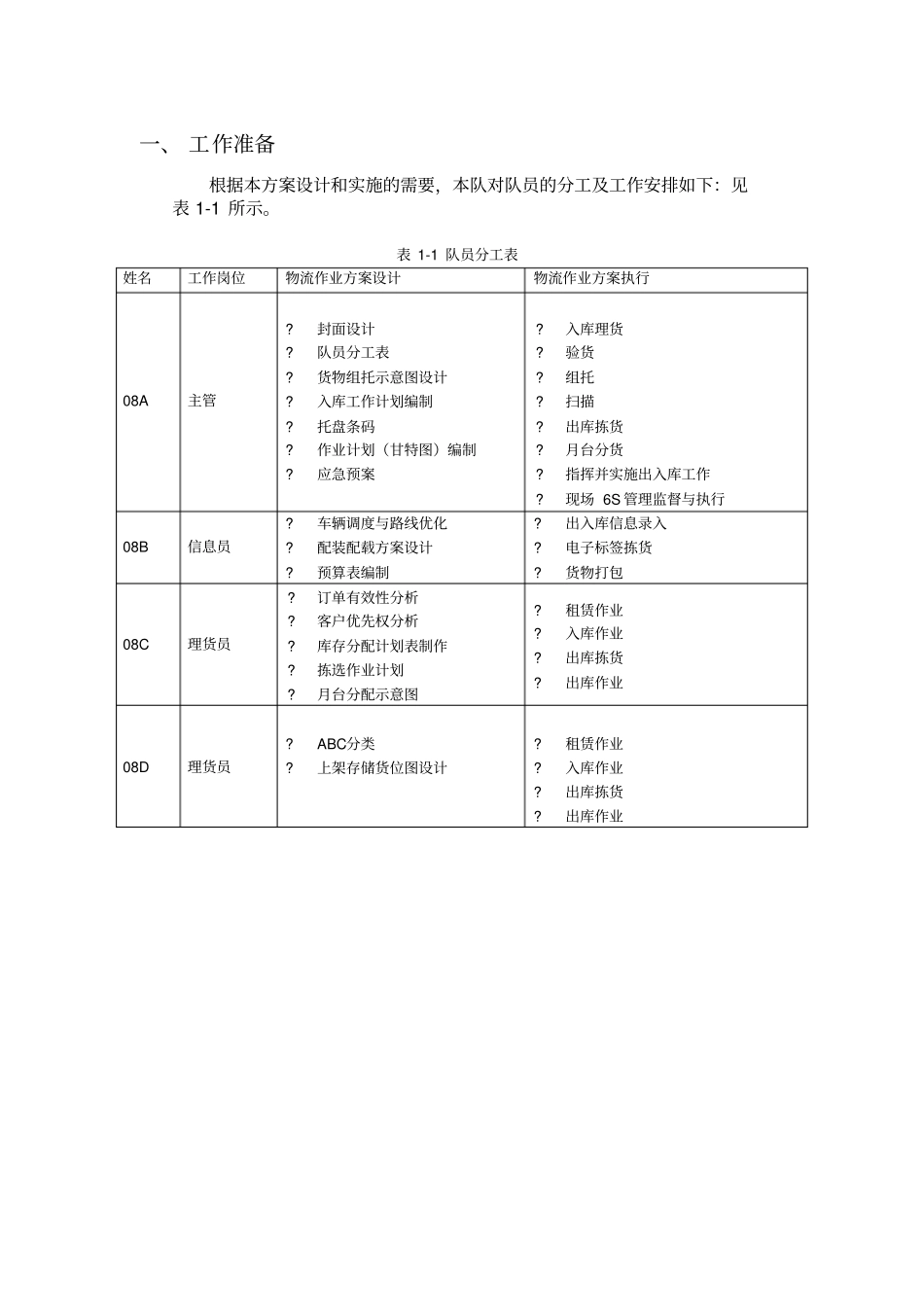 物流方案设计实用模板_第3页