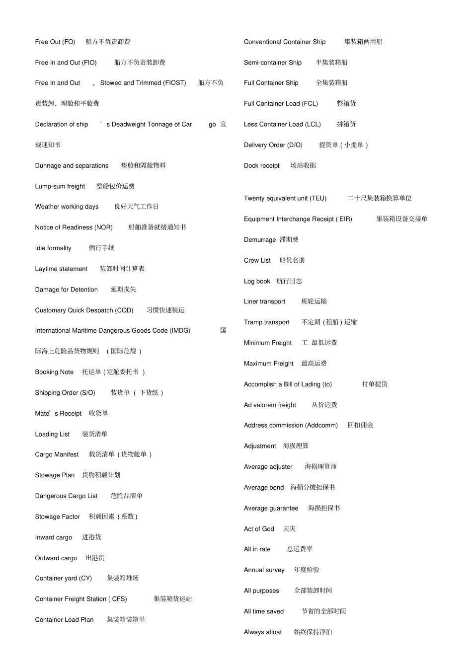物流术语中英文对照大全_第2页