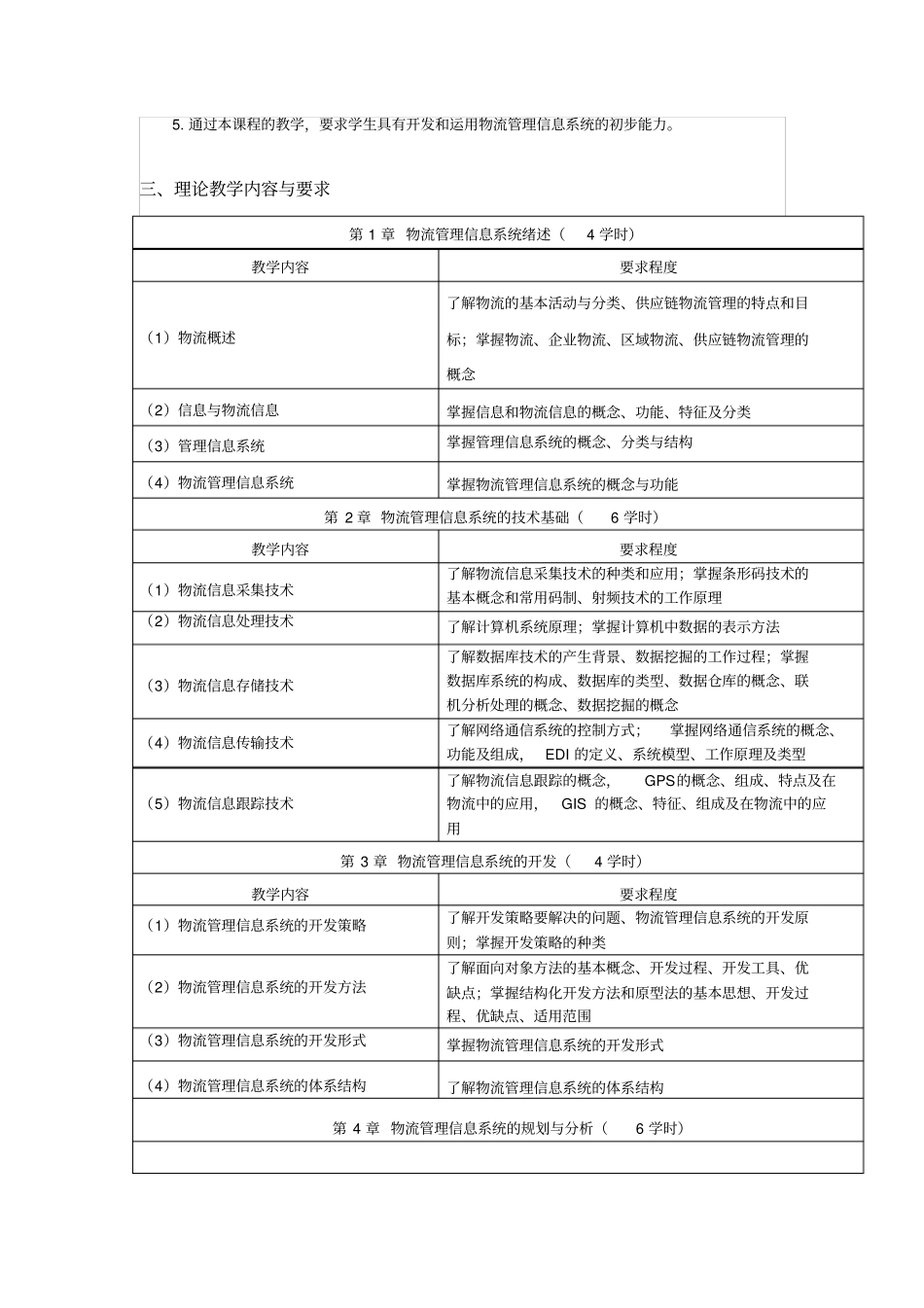 物流管理信息系统_第2页