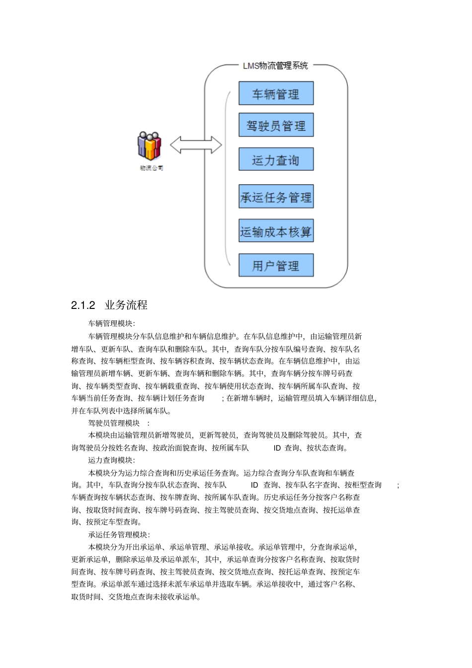 物流管理系统_第2页