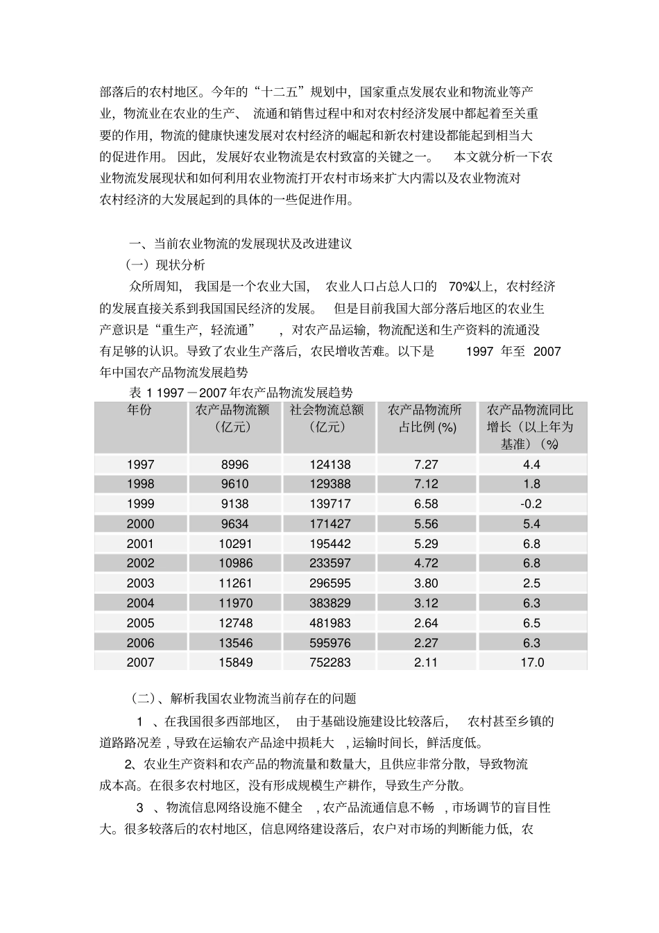 物流管理结课论文_第2页