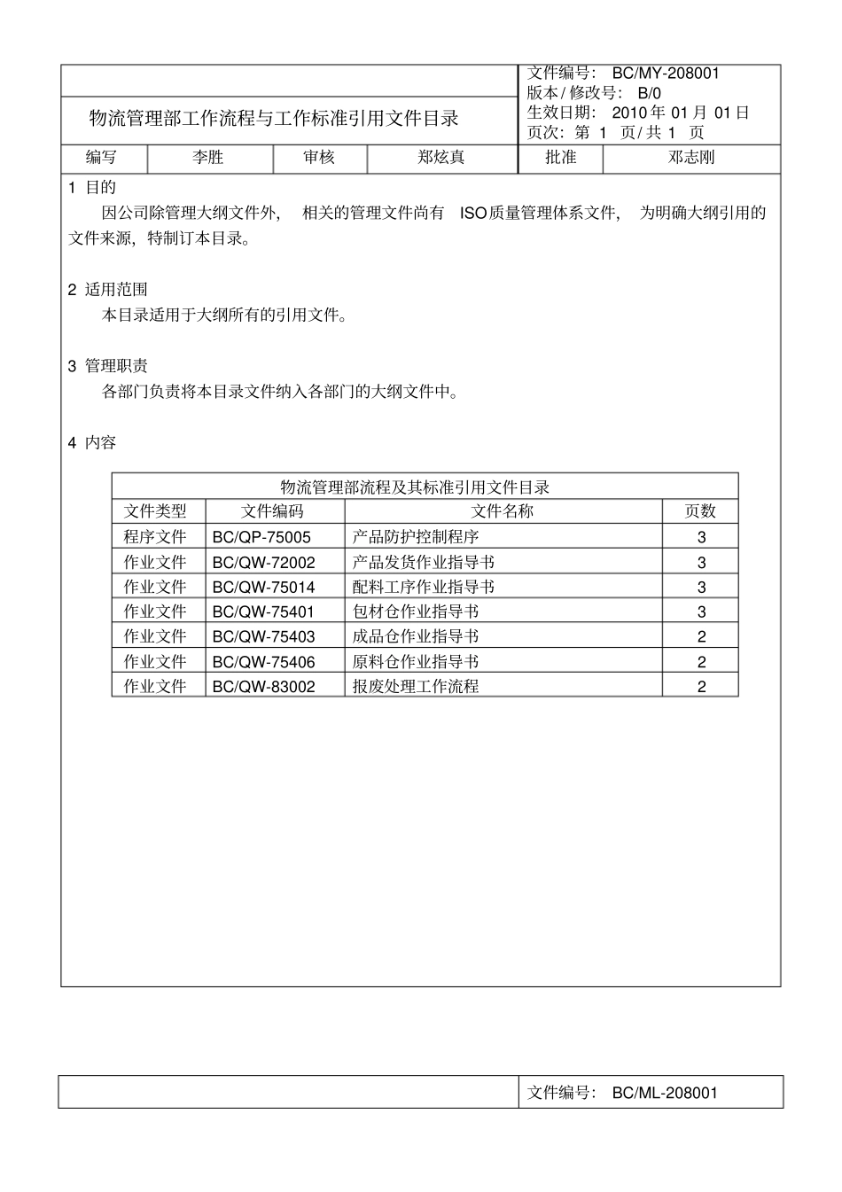 物流管理部工作流程_第1页