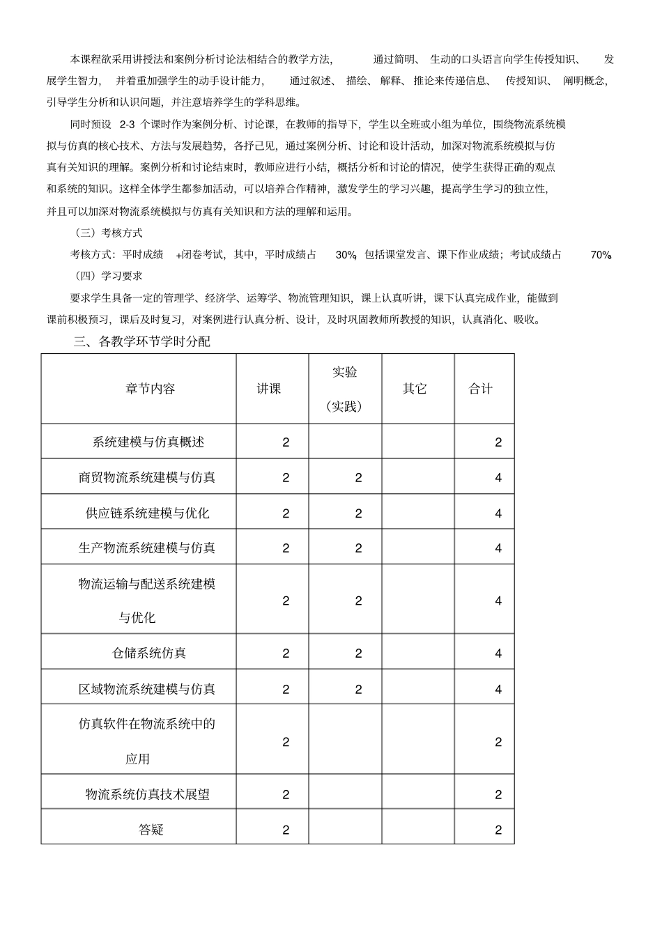 物流系统模拟与仿真教学大纲_第2页