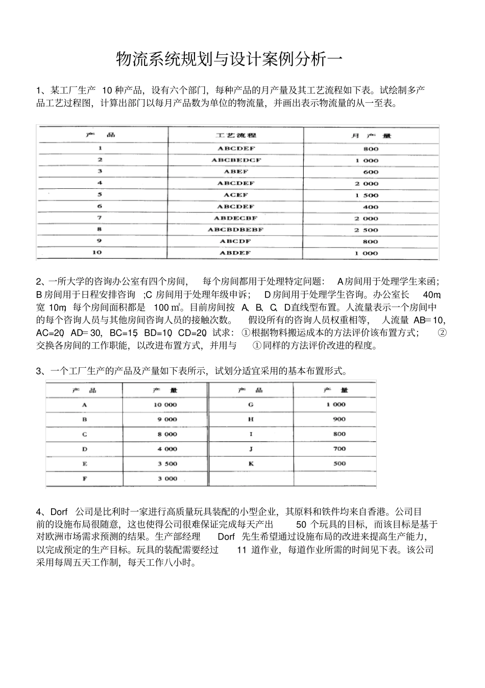 物流系统规划与设计案例分析一-43188_第1页