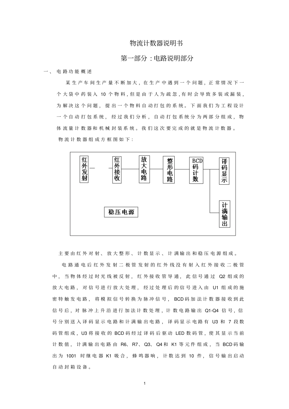 物流计数器说明书_第1页
