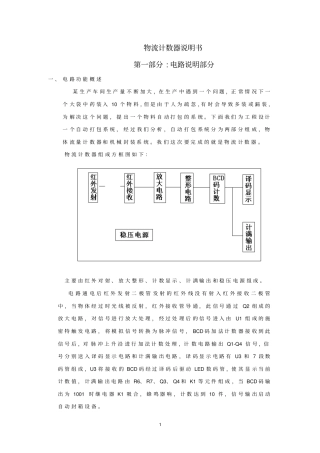 物流计数器说明书