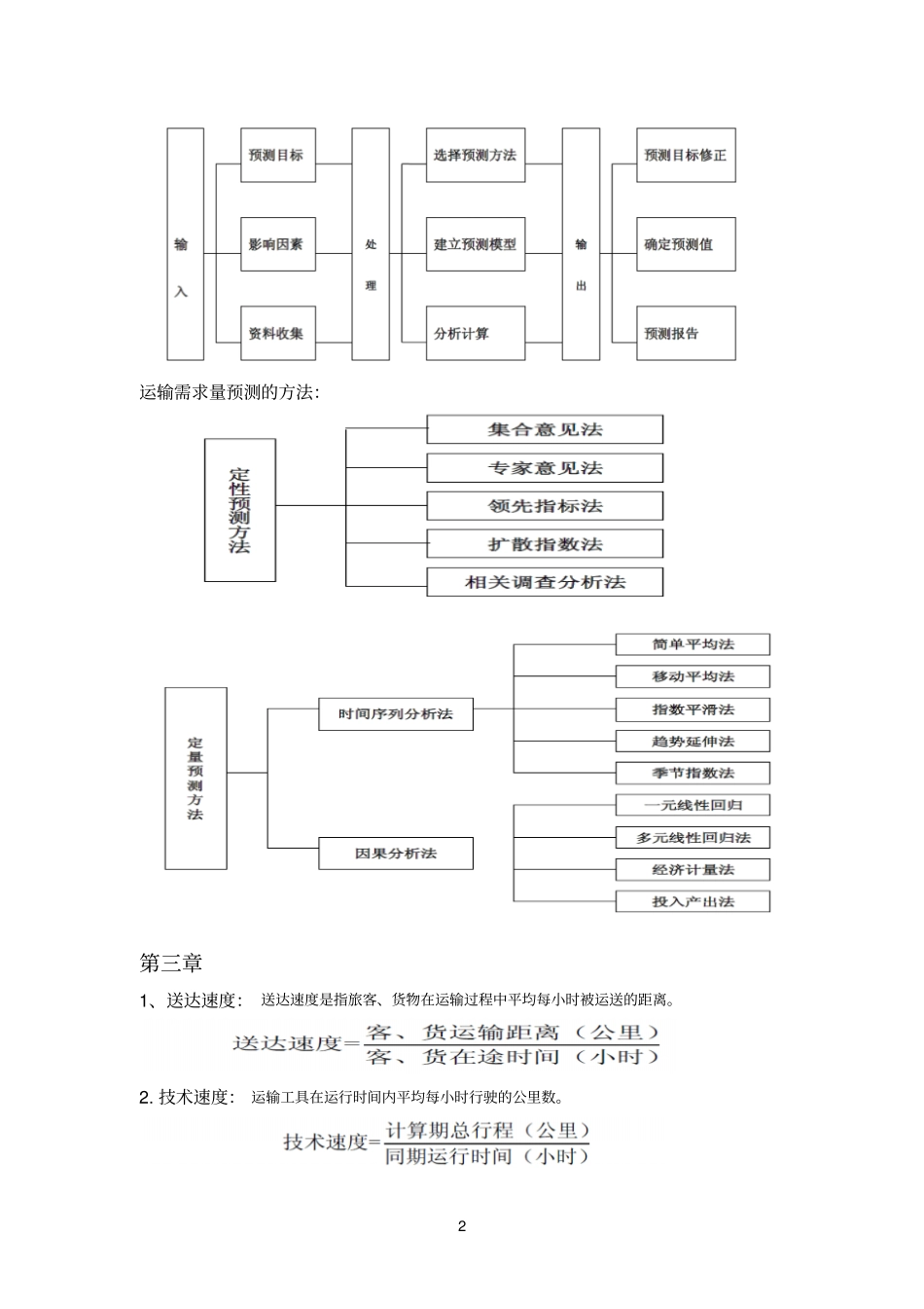 物流运输与配送复习重点_第2页