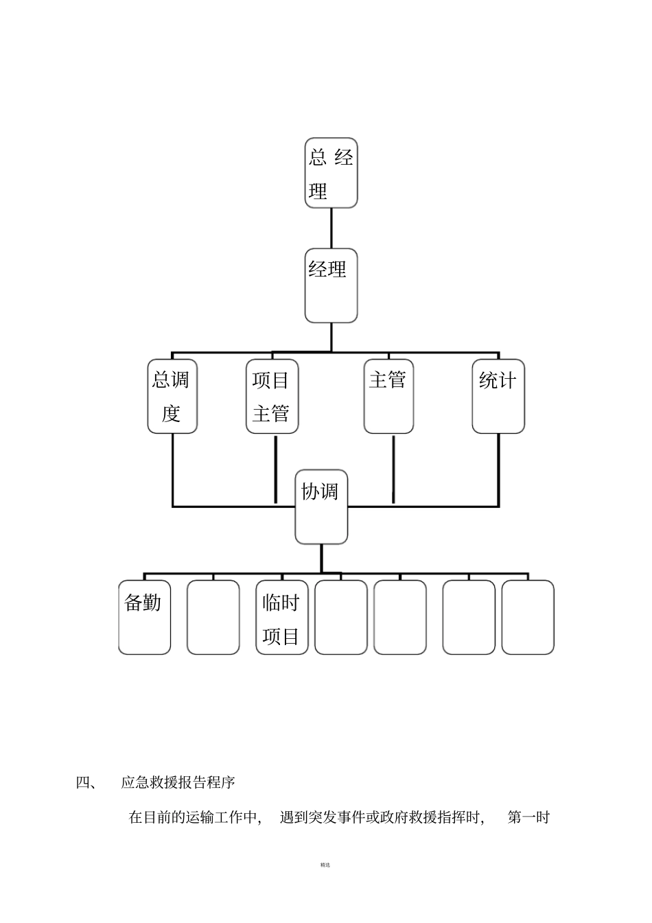物流运输应急预案细则_第2页