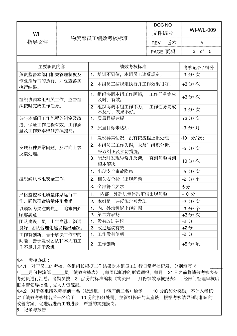 物流部员工绩效考核标准_第3页