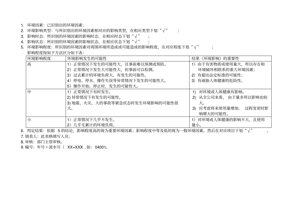 物流部环境因素识别与评价表_第2页