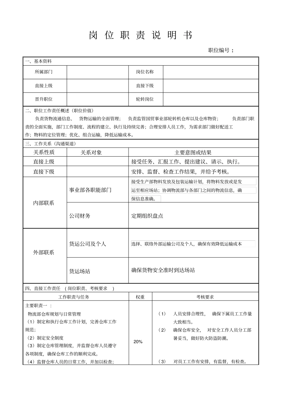 物流部部长岗位职责说明书_第1页