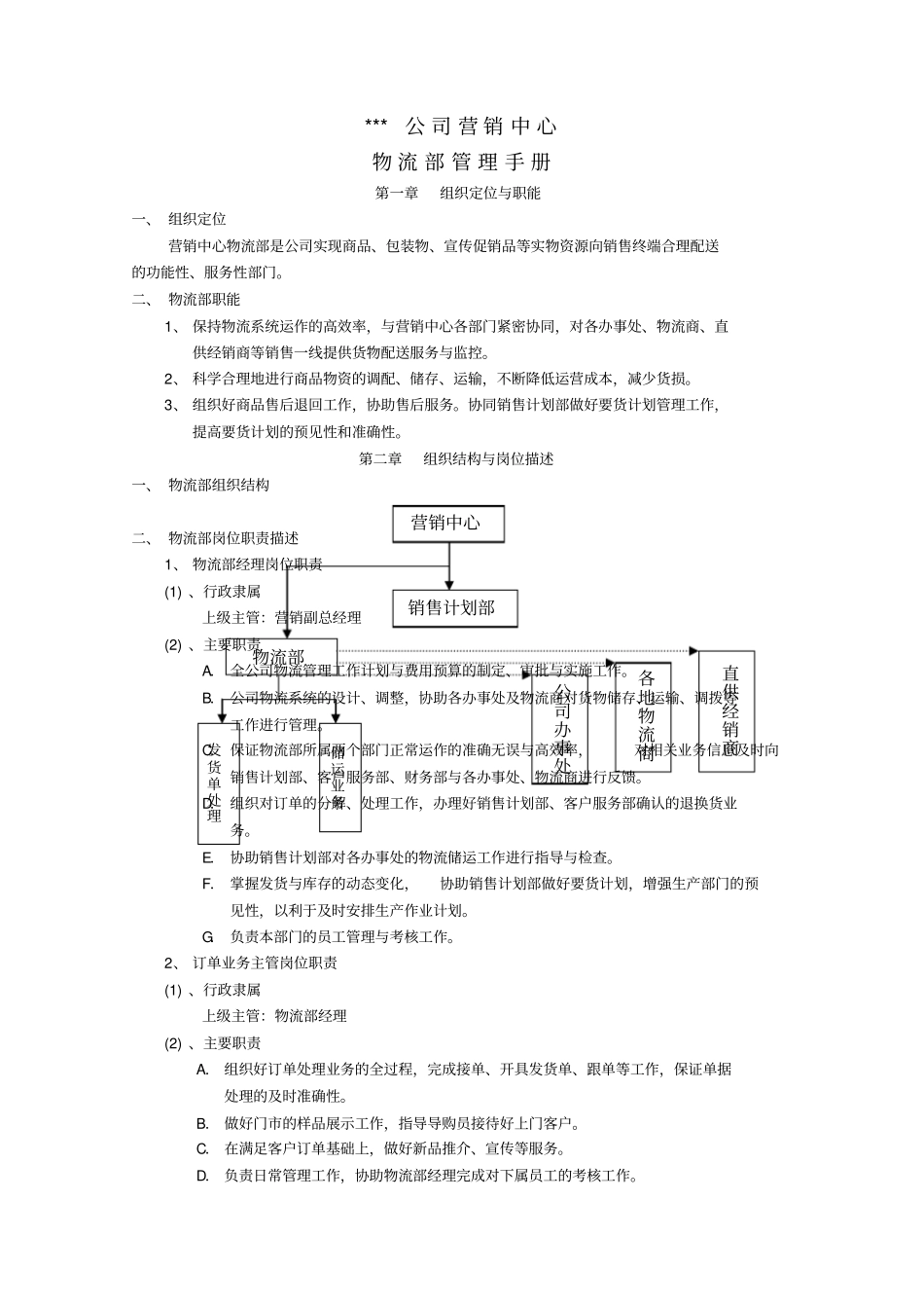 物流部管理手册1_第3页