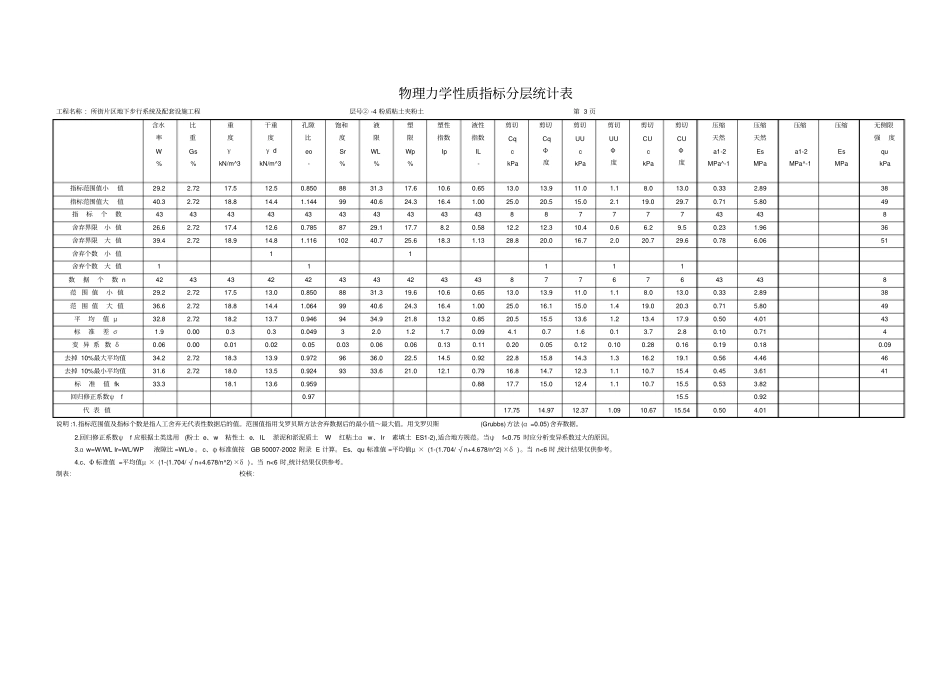 物理力学性质指标分层统计表_第3页