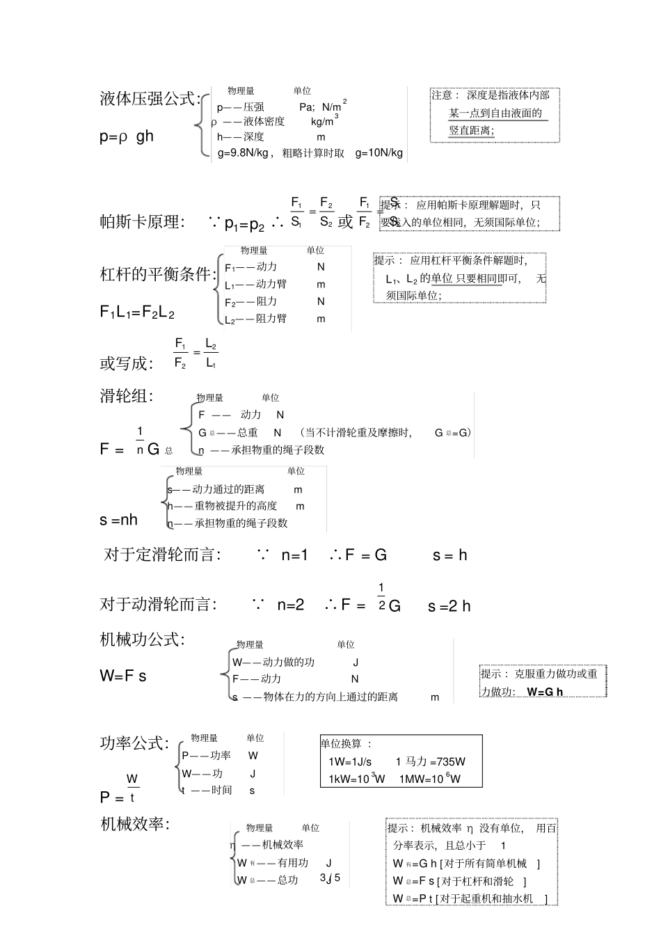 物理公式汇总_第3页