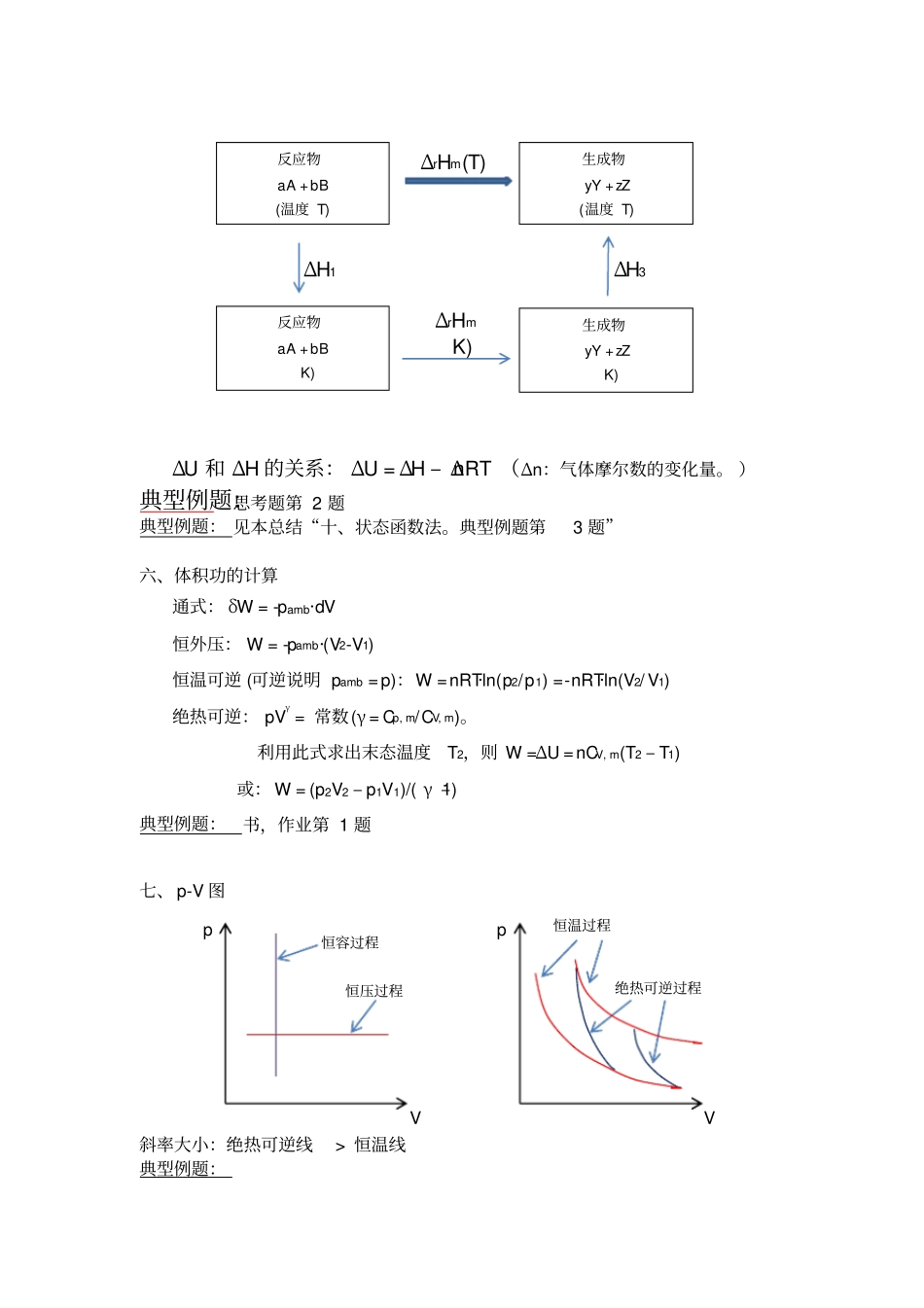 物理化学热力学第一定律总结_第3页