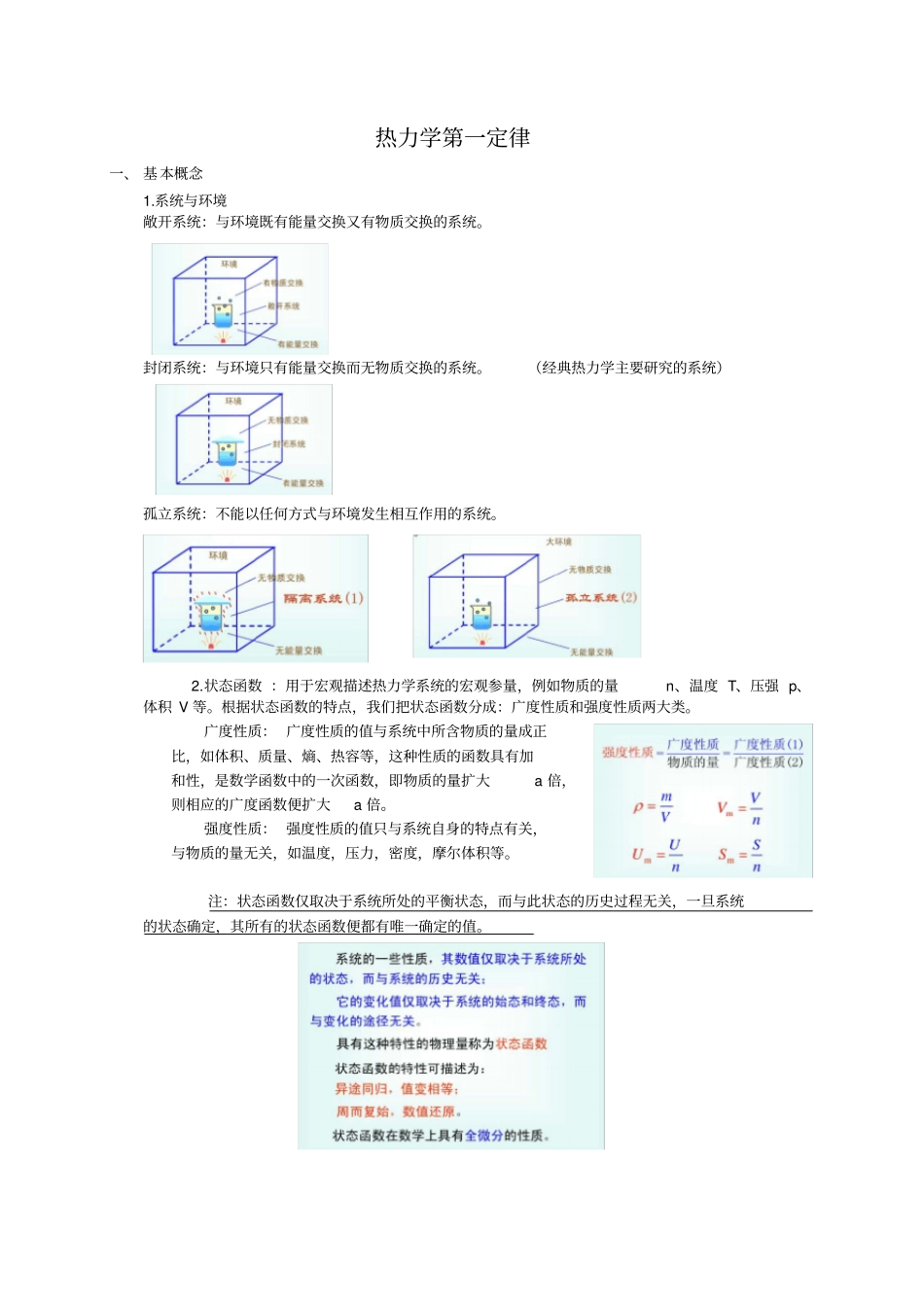 物理化学知识点总结热力学第一定律_第1页
