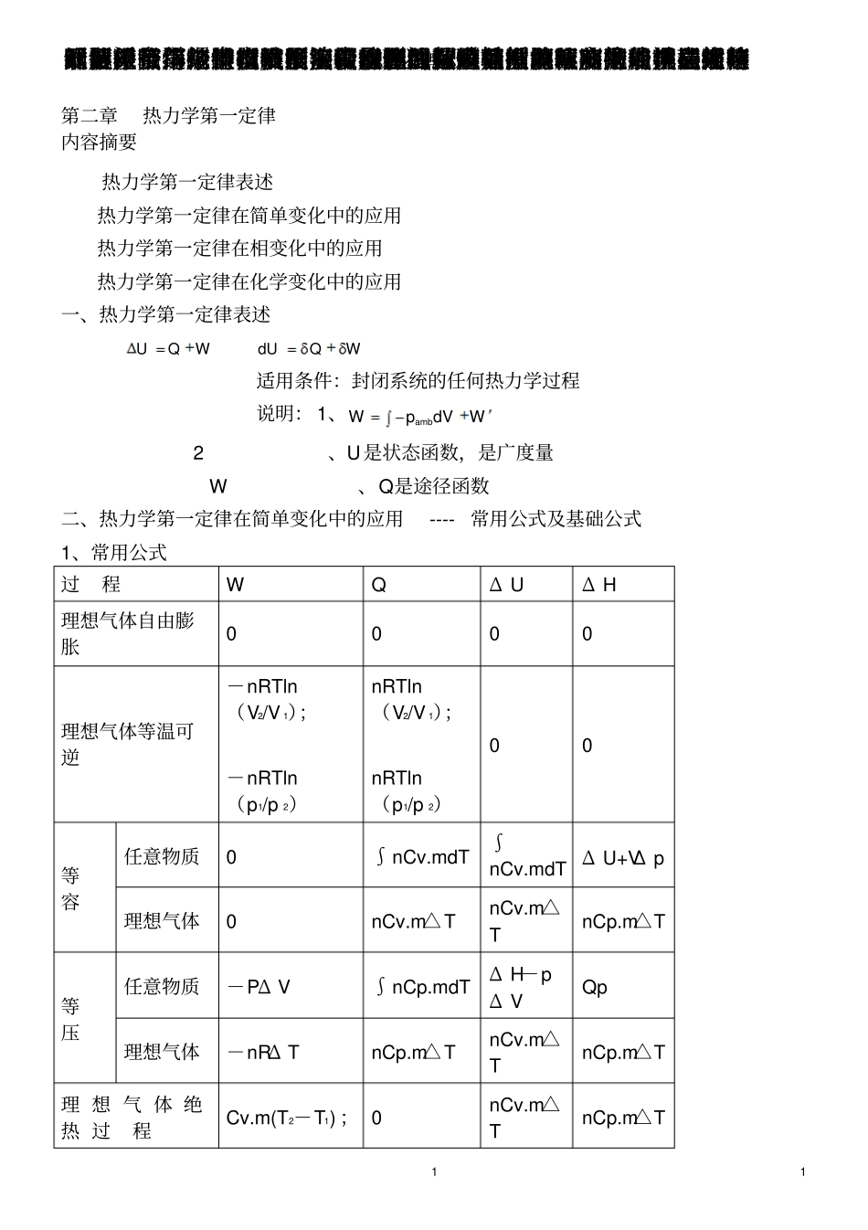 物理化学知识点全良心出品必属精品_第1页