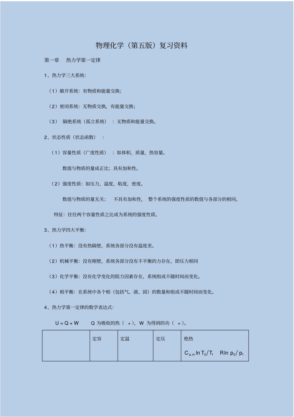 物理化学第五版总结_第1页