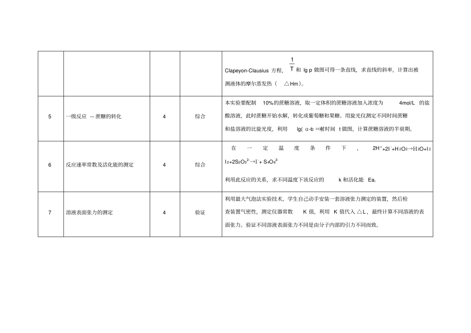 物理化学试验室试验内容_第2页