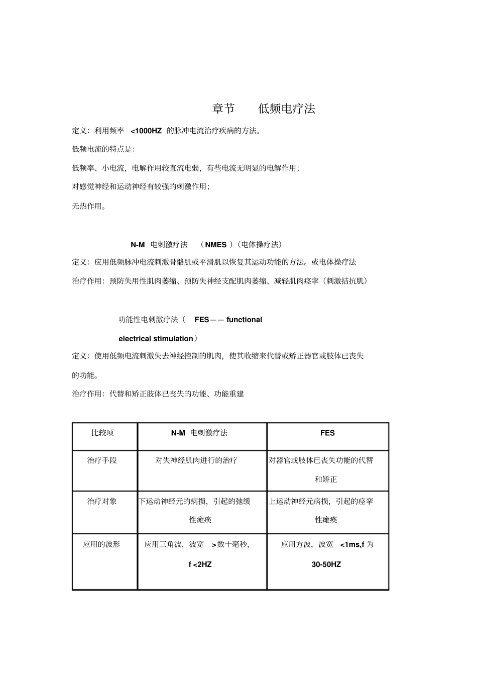 物理因子治疗技术_第2页