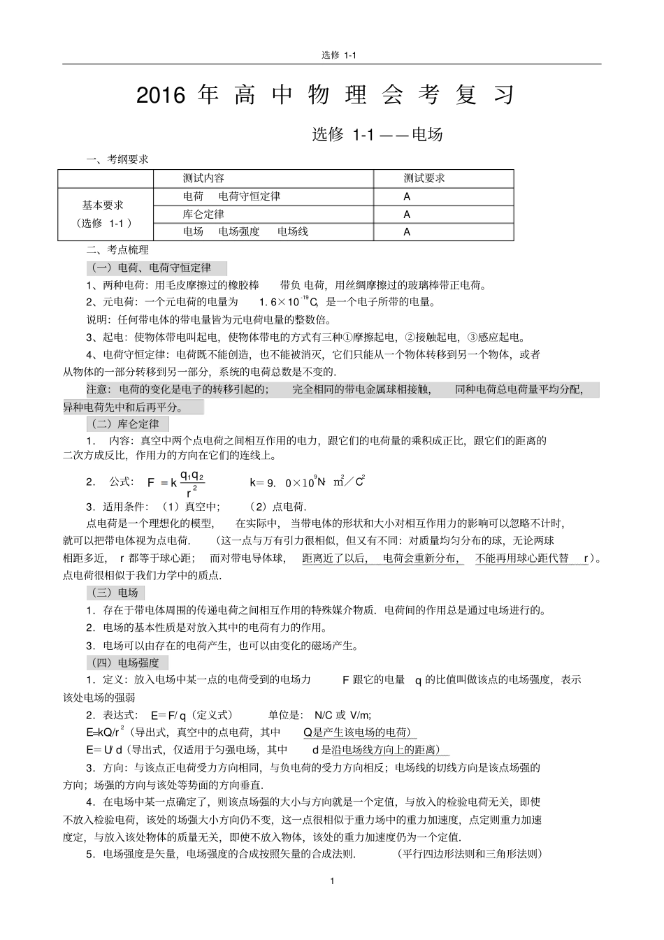物理学考复习选修1复习汇总汇总_第1页