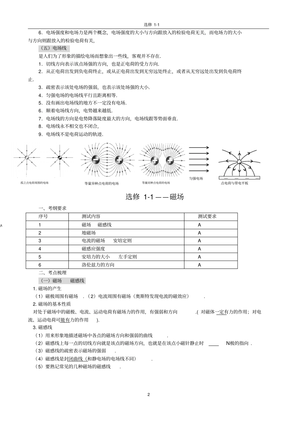 物理学考复习选修1复习汇总汇总_第2页