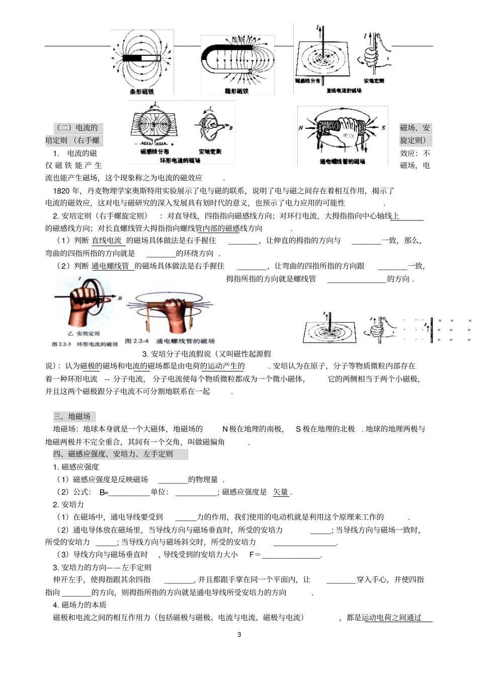 物理学考复习选修1复习汇总汇总_第3页
