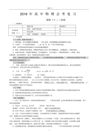 物理学考复习选修1复习汇总汇总