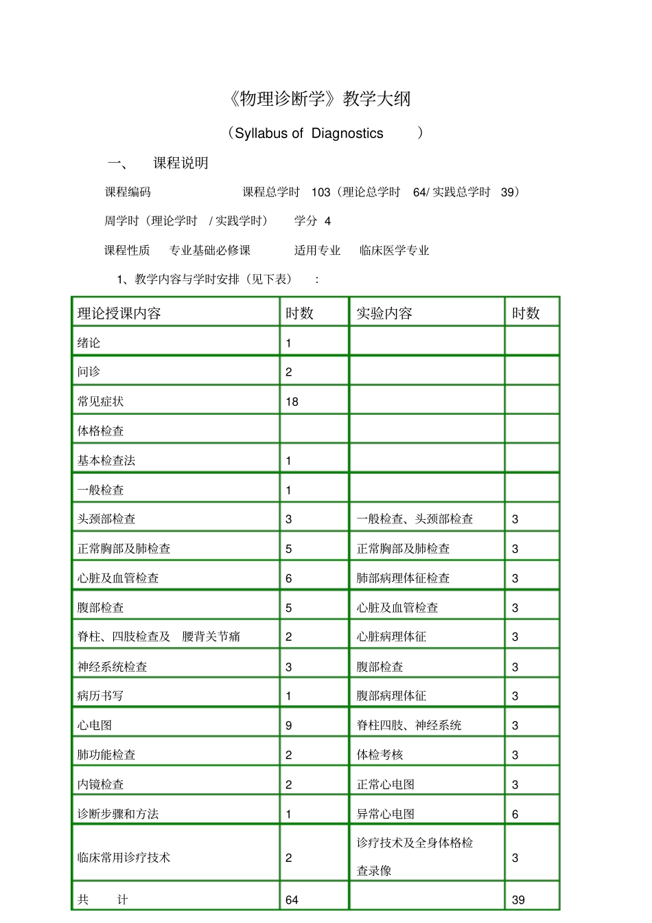 物理诊断学教学大纲_第1页
