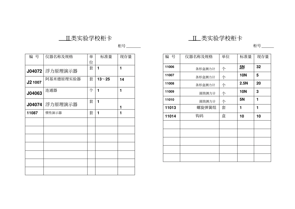 物理试验室柜卡打印汇总_第1页