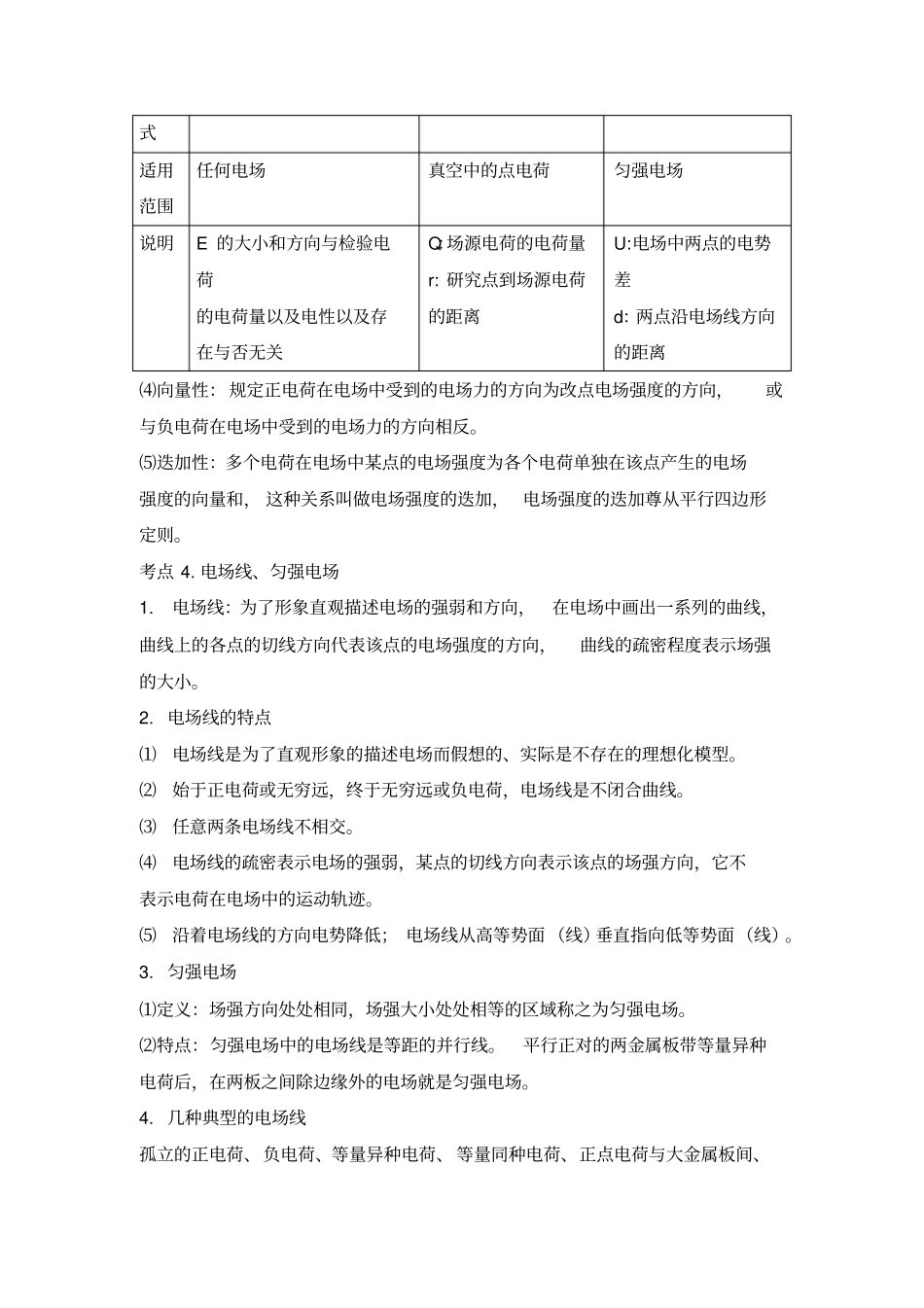 物理选修-知识点归纳总结_第2页