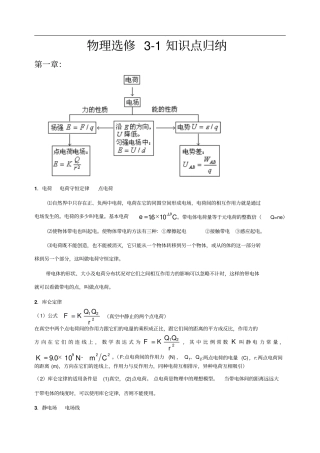 物理选修1知识点归纳资料