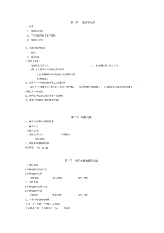 物理选修1知识点总结要点