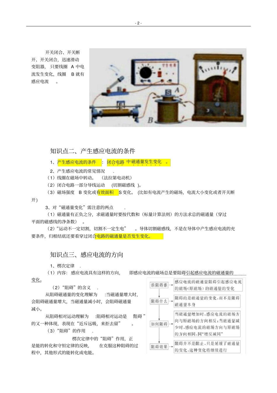 物理选修2电磁感应知识点汇总_第2页