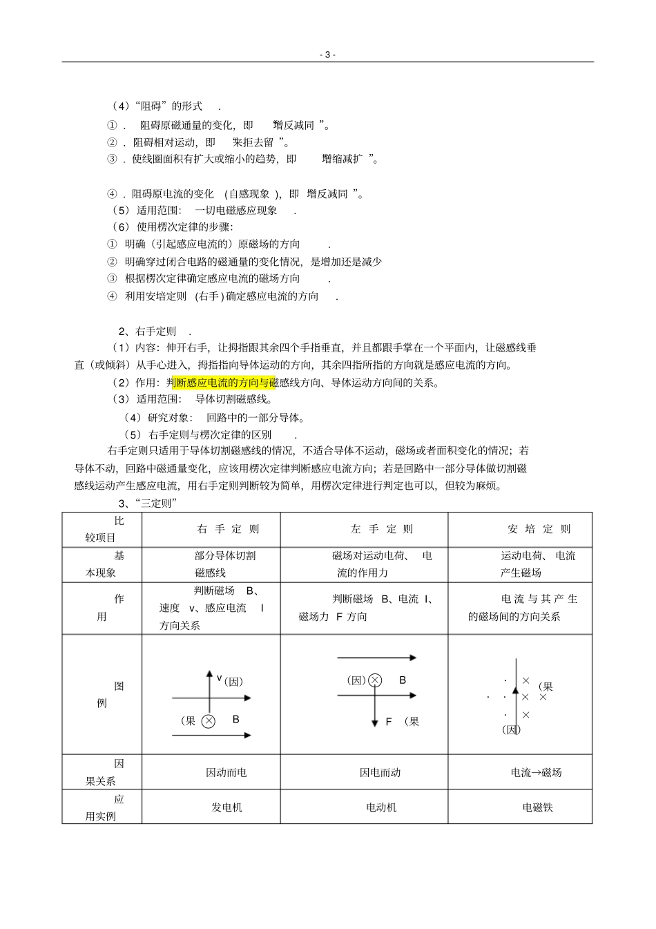 物理选修2电磁感应知识点汇总_第3页