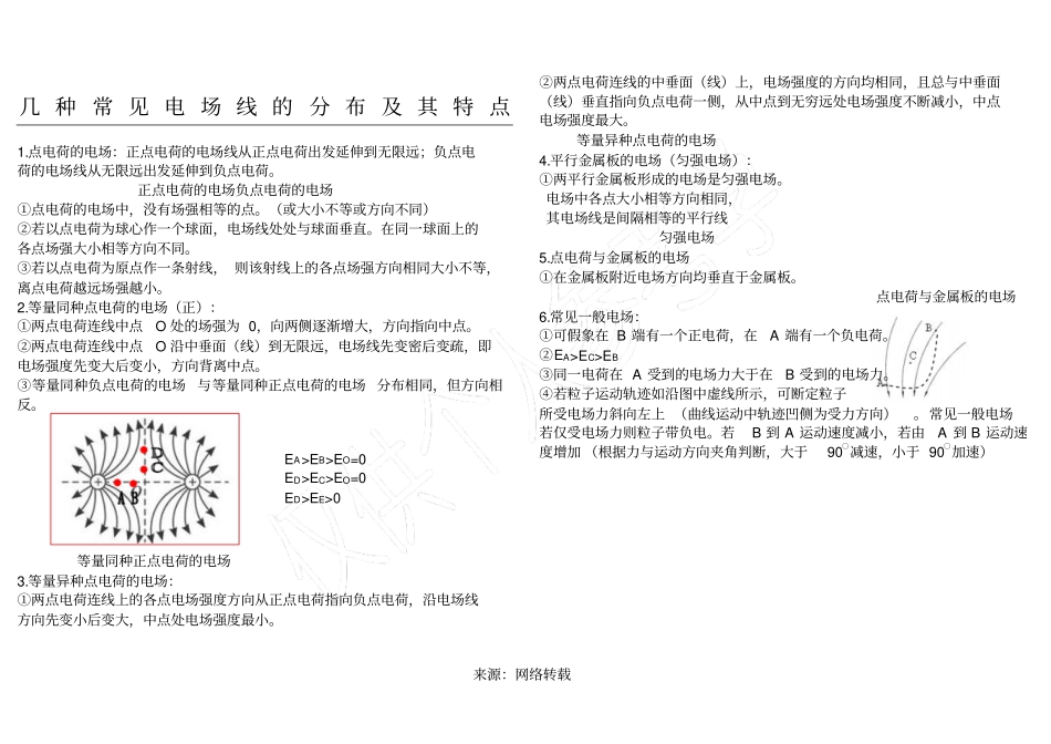 物理选修3—1几种常见电场线特点_第1页