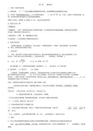 物理选修知识点归纳全
