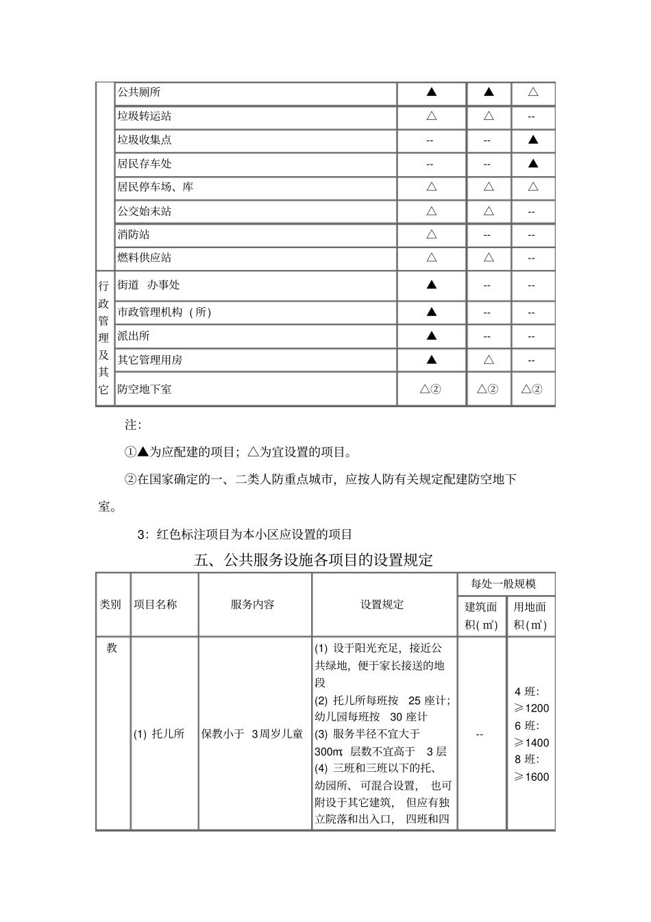 物管、幼儿园计算方法_第3页