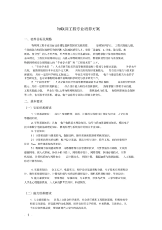 物联网工程专业培养方案