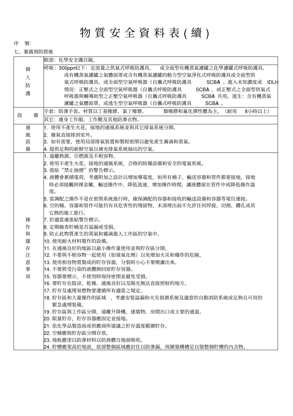 物质安全资料表_第3页