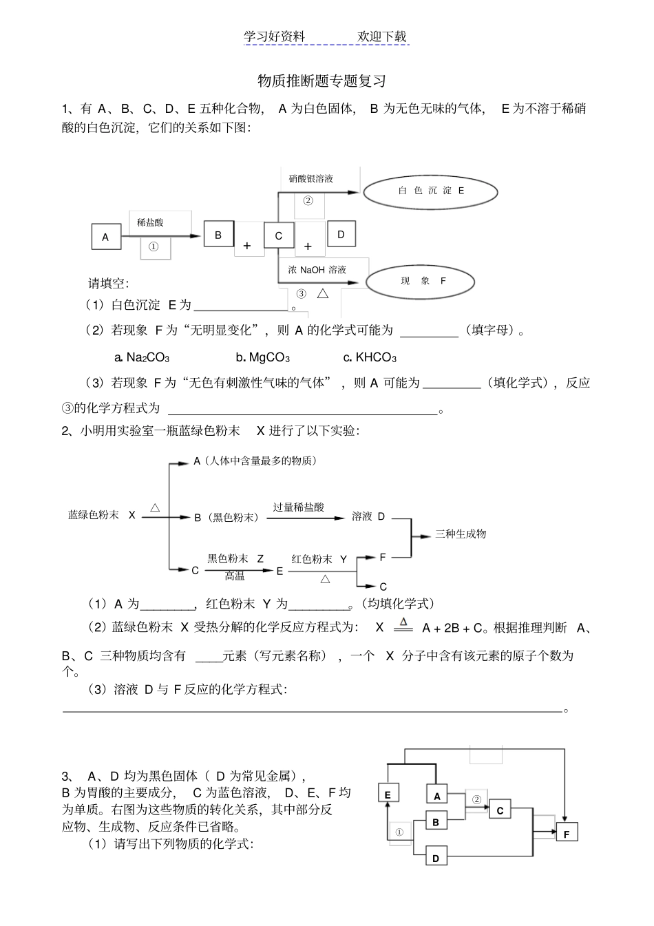 物质推断题专题复习_第1页