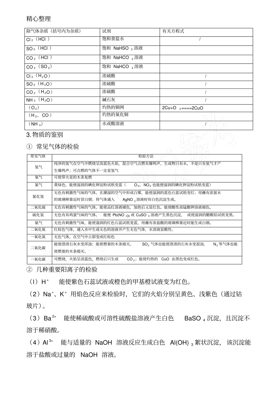 物质的分离与提纯知识总结_第3页