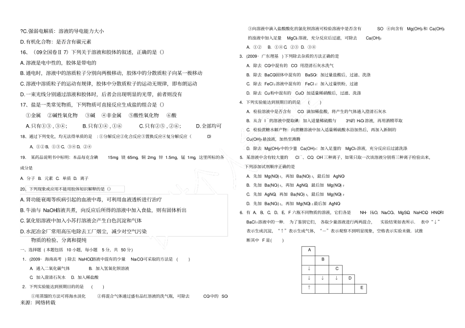 物质的分类练习题_第2页