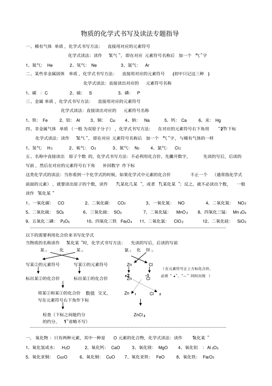 物质的化学式书写及读法专题指导_第1页