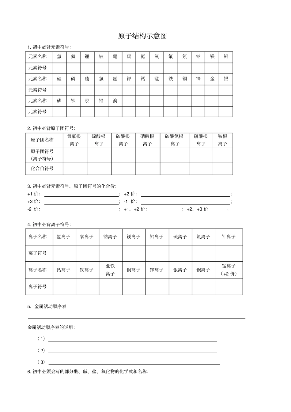 物质的化学式书写及读法专题指导_第3页