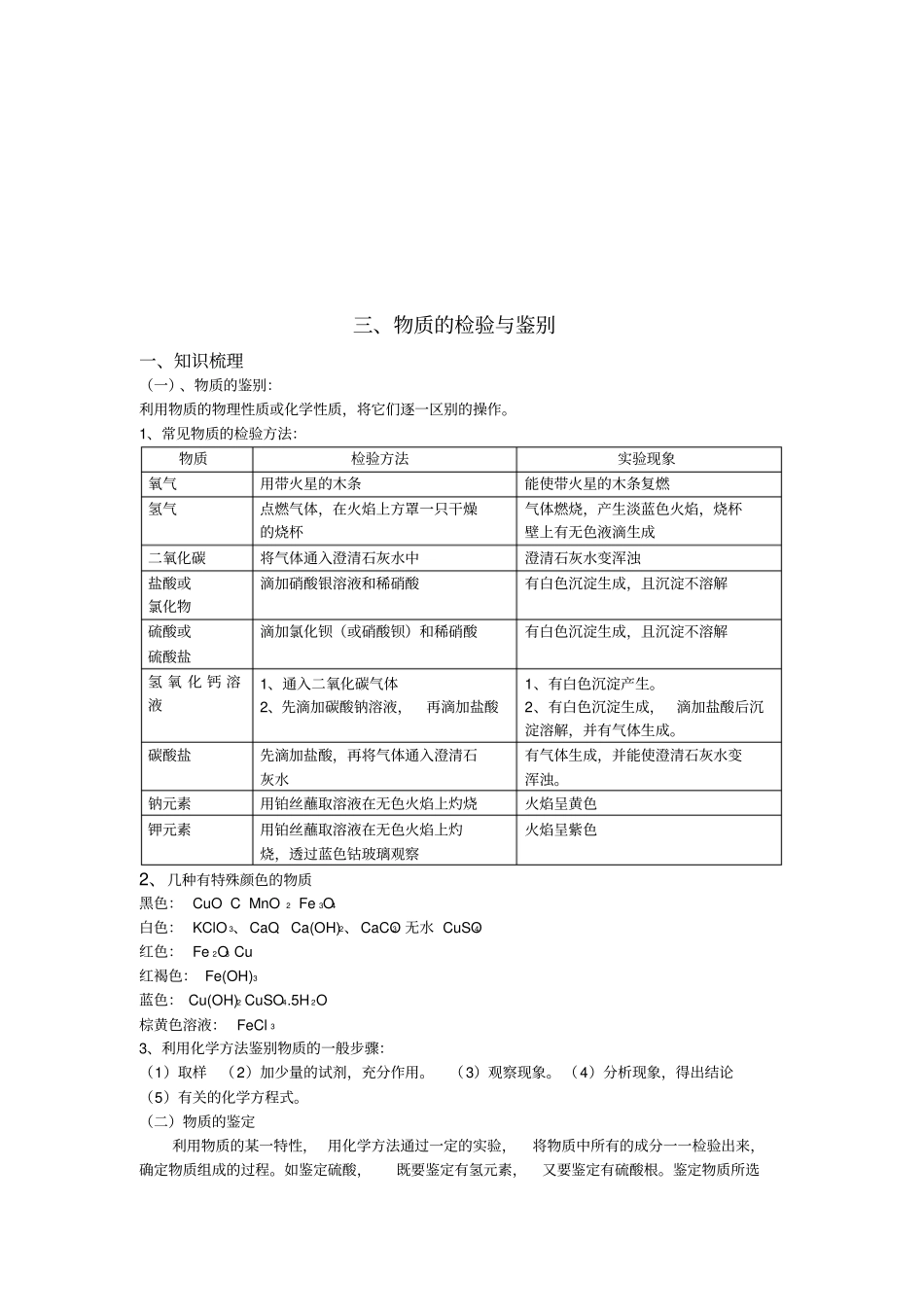 物质的检验与鉴别知识练习题_第1页